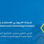 شركة العيوني للاستثمار والمقاولات